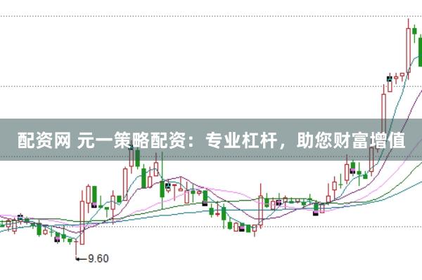 配资网 元一策略配资：专业杠杆，助您财富增值