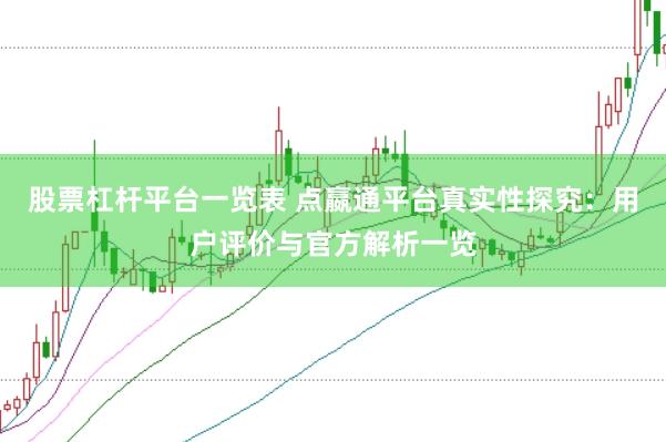 股票杠杆平台一览表 点嬴通平台真实性探究：用户评价与官方解析一览