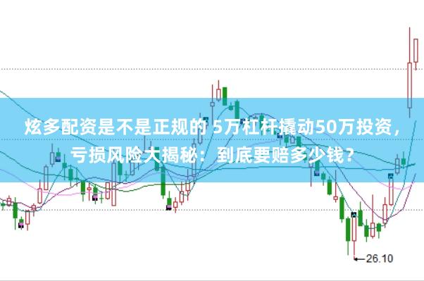 炫多配资是不是正规的 5万杠杆撬动50万投资，亏损风险大揭秘：到底要赔多少钱？