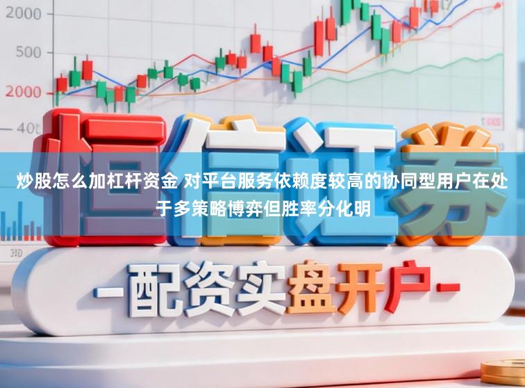 炒股怎么加杠杆资金 对平台服务依赖度较高的协同型用户在处于多策略博弈但胜率分化明