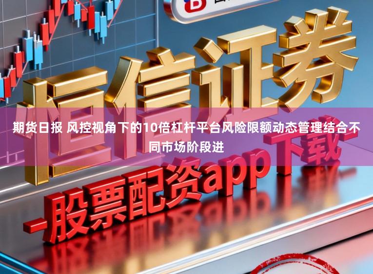 期货日报 风控视角下的10倍杠杆平台风险限额动态管理结合不同市场阶段进