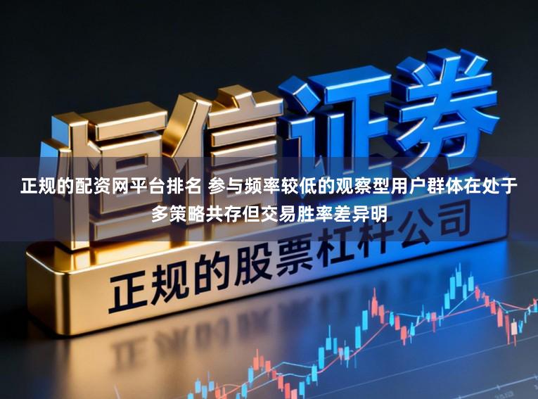 正规的配资网平台排名 参与频率较低的观察型用户群体在处于多策略共存但交易胜率差异明