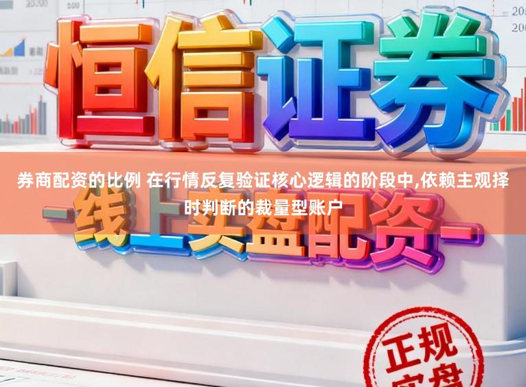 券商配资的比例 在行情反复验证核心逻辑的阶段中,依赖主观择时判断的裁量型账户
