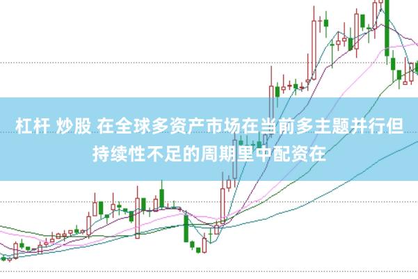 杠杆 炒股 在全球多资产市场在当前多主题并行但持续性不足的周期里中配资在